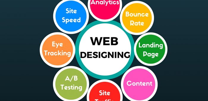 What Services are offered in Web Designing